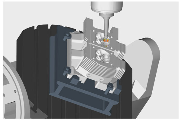 Full Machine Simulation