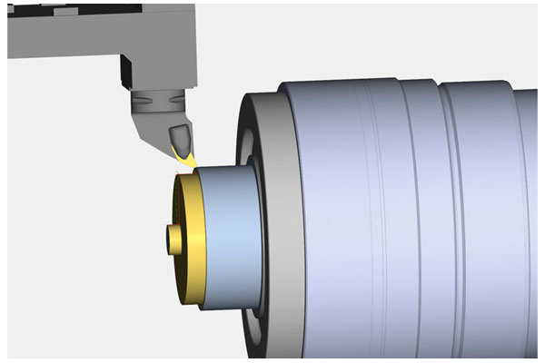 Contour Turning