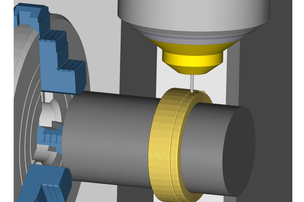 Additive for DED Features